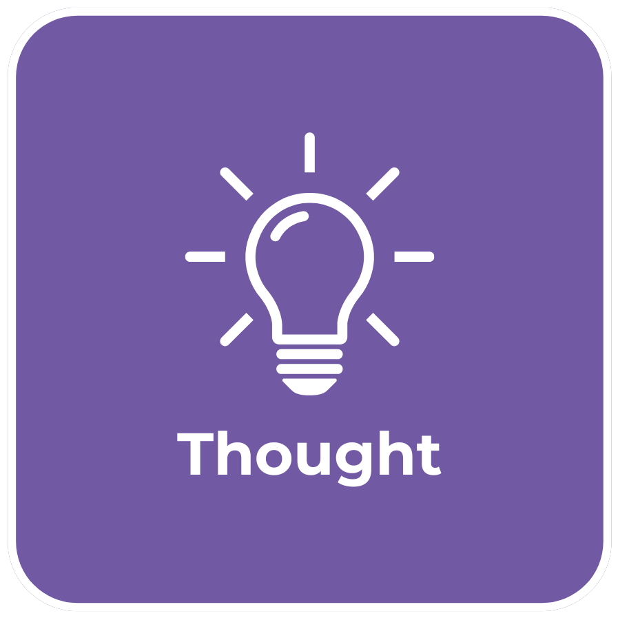 Thought Cluster